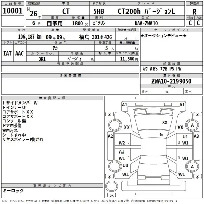 Lexus CT  с аукциона в Японии