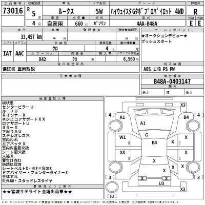 Nissan ROOX  с аукциона в Японии