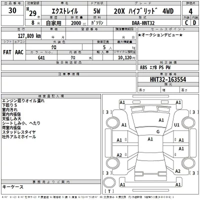 Nissan X-TRAIL  с аукциона в Японии