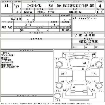 Nissan X-TRAIL  с аукциона в Японии