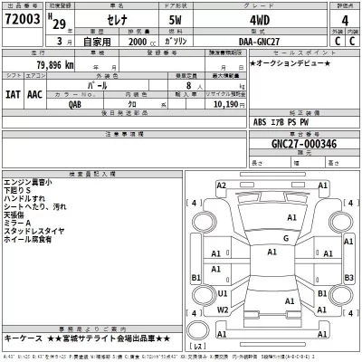 Nissan SERENA  с аукциона в Японии
