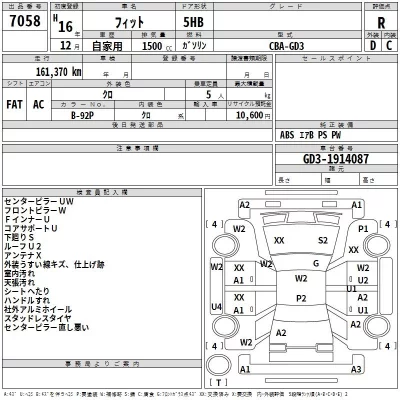 Honda FIT  с аукциона в Японии