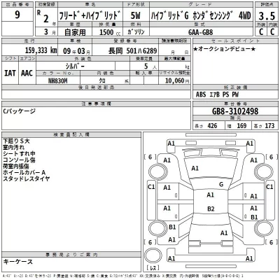 Honda FREED  с аукциона в Японии
