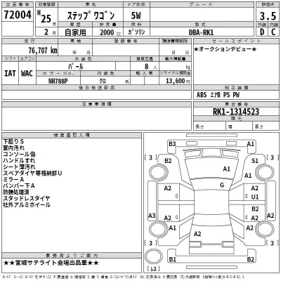 Honda STEP WAGON  с аукциона в Японии