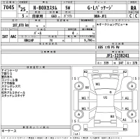 Honda N BOX лот № 7045 оценка RA  с аукциона в Японии 2