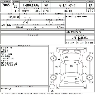 Honda N BOX  с аукциона в Японии