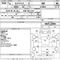 Suzuki CARRY TRUCK лот № 7030 оценка RA  с аукциона в Японии 2