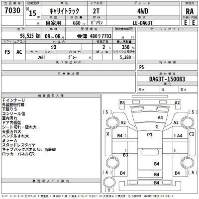 Suzuki CARRY TRUCK  с аукциона в Японии
