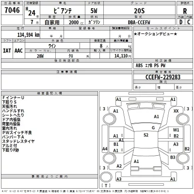 Mazda BIANTE  с аукциона в Японии