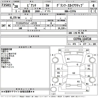 Mazda BIANTE  с аукциона в Японии