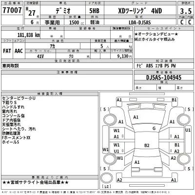 Mazda DEMIO  с аукциона в Японии