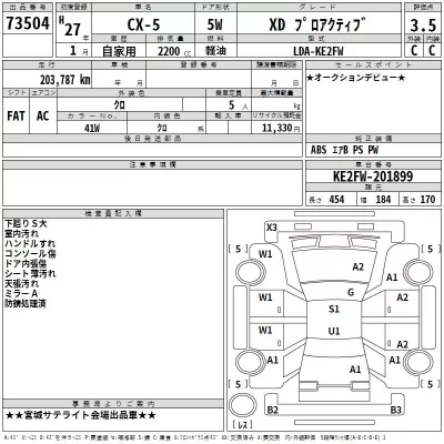 Mazda CX-5  с аукциона в Японии