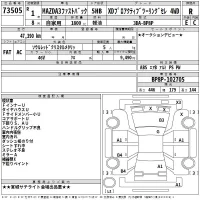 Mazda MAZDA3 лот № 73505 оценка R  с аукциона в Японии 2