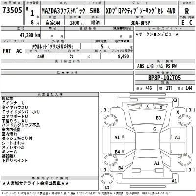 Mazda MAZDA3  с аукциона в Японии