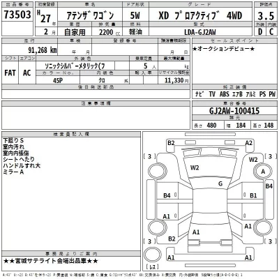 Mazda ATENZA WAGON  с аукциона в Японии