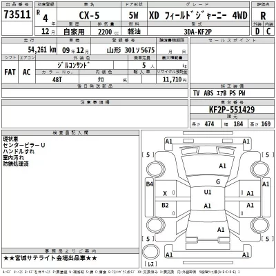 Mazda CX-5  с аукциона в Японии