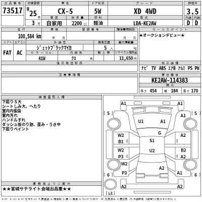 Mazda CX-5  с аукциона в Японии