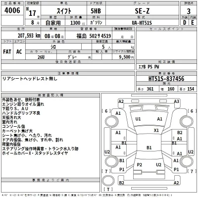 Suzuki SWIFT  с аукциона в Японии