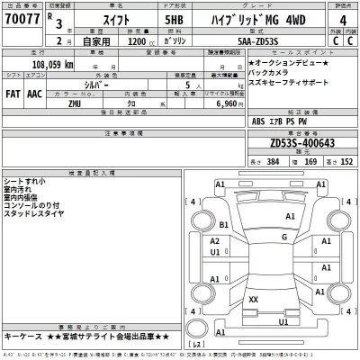 Suzuki SWIFT  с аукциона в Японии