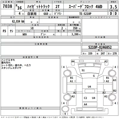 Daihatsu HIJET TRUCK  с аукциона в Японии