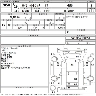 Daihatsu HIJET TRUCK  с аукциона в Японии