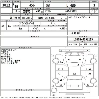 Daihatsu TANTO  с аукциона в Японии