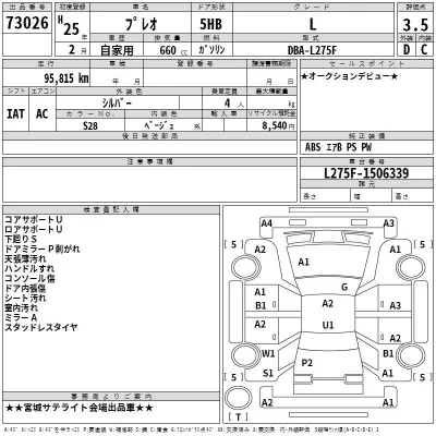 Subaru PLEO  с аукциона в Японии