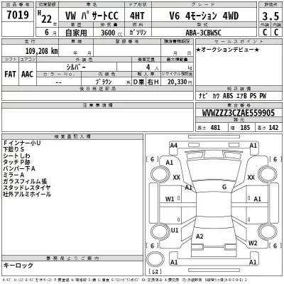 Volkswagen Passat  с аукциона в Японии