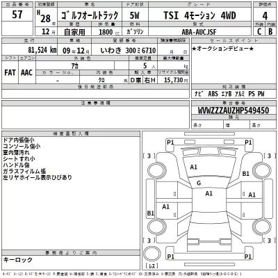 Volkswagen GOLF ALLTRACK  с аукциона в Японии