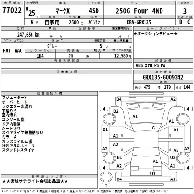 Toyota MARK X  с аукциона в Японии