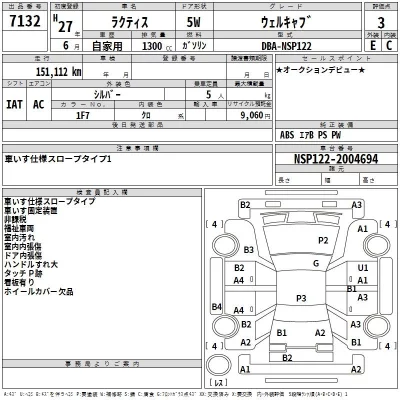 Toyota RACTIS  с аукциона в Японии