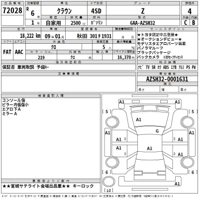 Toyota CROWN  с аукциона в Японии