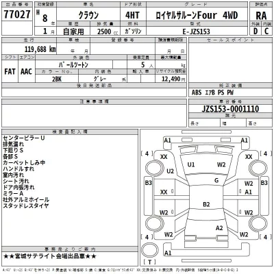 Toyota CROWN  с аукциона в Японии