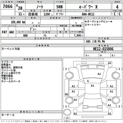 Nissan NOTE  с аукциона в Японии