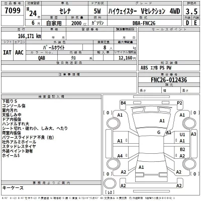 Nissan SERENA  с аукциона в Японии