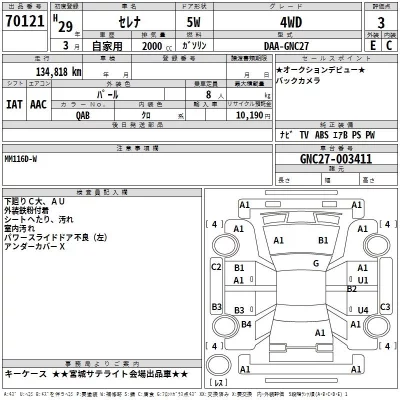 Nissan SERENA  с аукциона в Японии