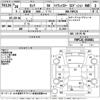 Nissan SERENA  с аукциона в Японии