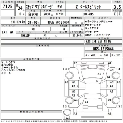 Honda STEP WAGON  с аукциона в Японии