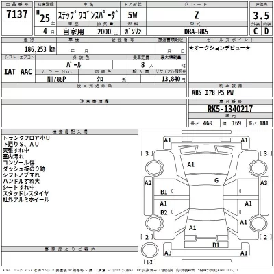 Honda STEP WAGON  с аукциона в Японии
