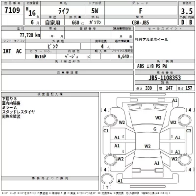 Honda LIFE  с аукциона в Японии
