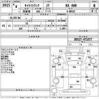 Suzuki CARRY TRUCK лот № 3015 оценка R  с аукциона в Японии 2