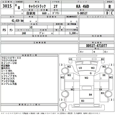 Suzuki CARRY TRUCK  с аукциона в Японии