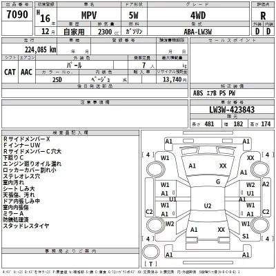 Mazda MPV  с аукциона в Японии