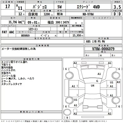 Mitsubishi PAJERO  с аукциона в Японии