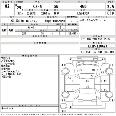 Mazda CX-5  с аукциона в Японии