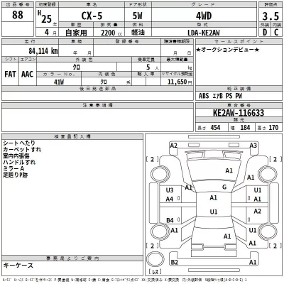 Mazda CX-5  с аукциона в Японии