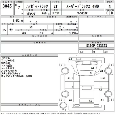 Daihatsu HIJET TRUCK  с аукциона в Японии