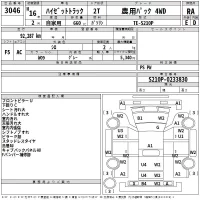 Daihatsu HIJET TRUCK лот № 3046 оценка RA  с аукциона в Японии 2