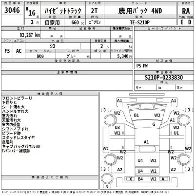 Daihatsu HIJET TRUCK  с аукциона в Японии