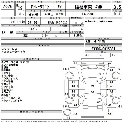 Daihatsu Atrai Wagon  с аукциона в Японии